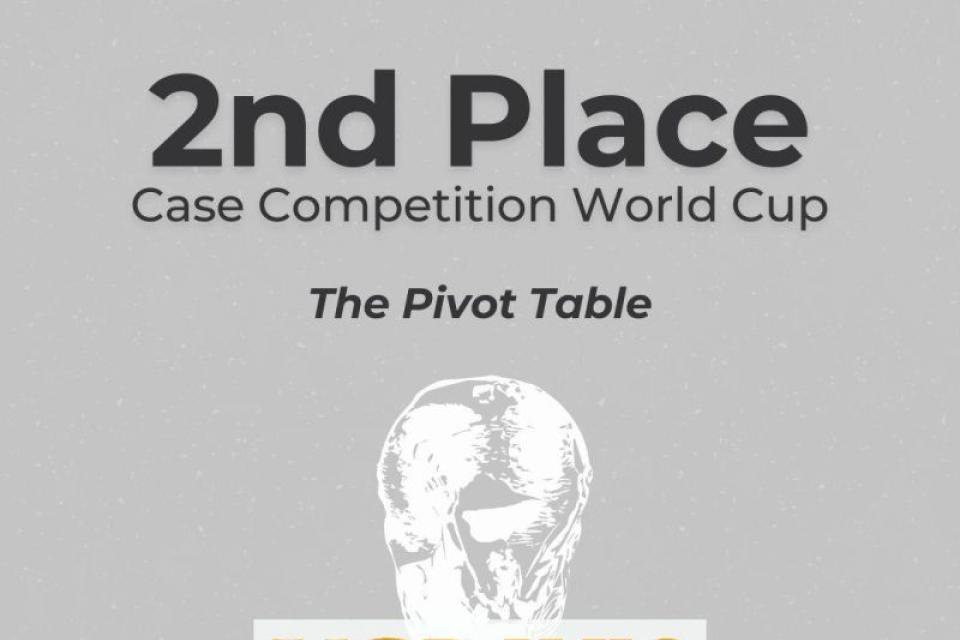 second place case competition world cup